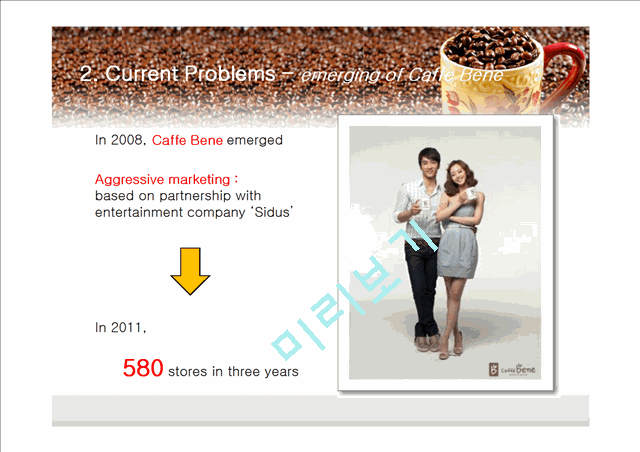 Coffee Bean,커피빈,브랜드마케팅,서비스마케팅,글로벌경영,사례분석,swot,stp,4p   (7 )